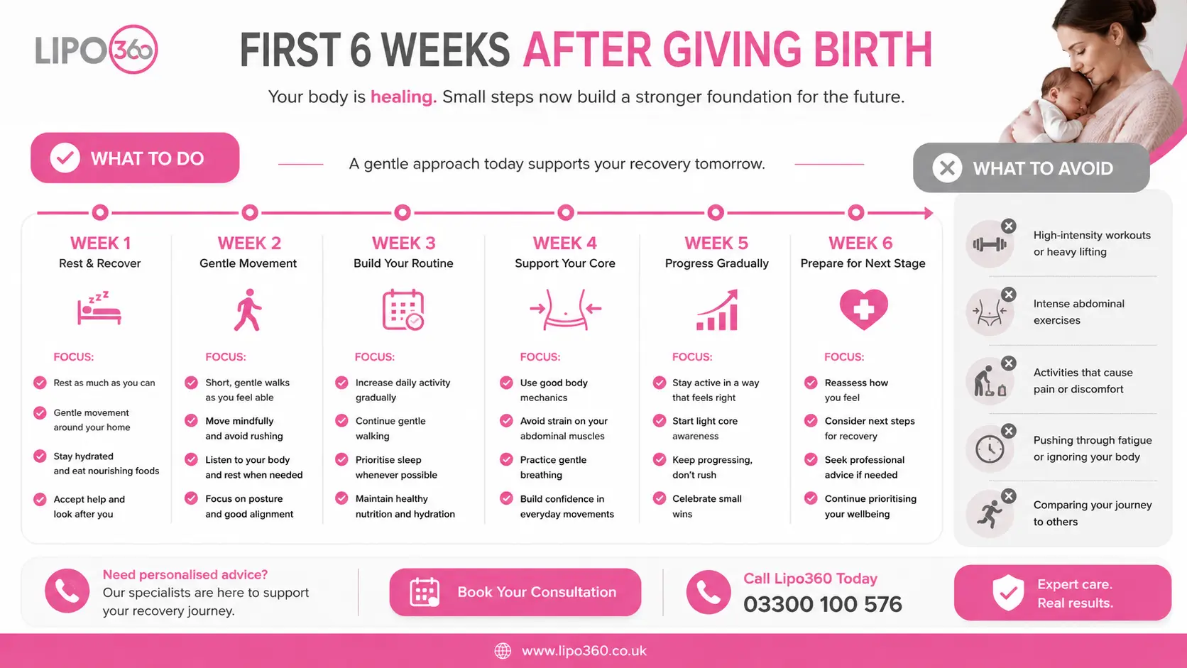 What to Do (and Avoid) in the First 6 Weeks After Giving Birth To Avoid Diastasis Recti 1 First 6 Weeks After Giving Birth To Avoid Diastasis Recti Aldridge
